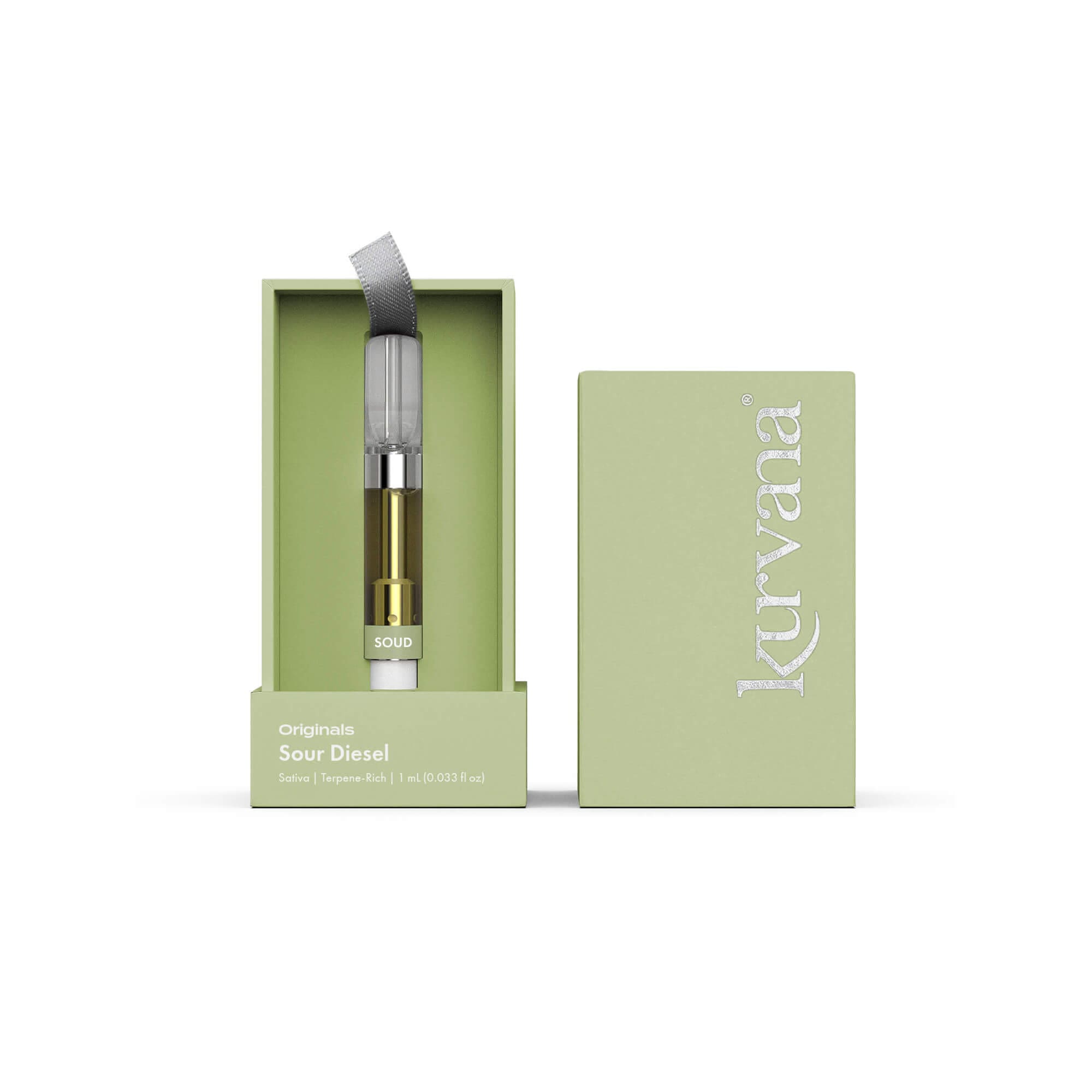 How Long Do 1 Gram Carts Last Half Gram vs One Gram Cart - How Much do THC Carts Cost & Last