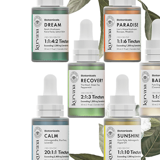 botanicals-header-2022 | Kurvana | Curated for years. Experienced in moments. Botanicals