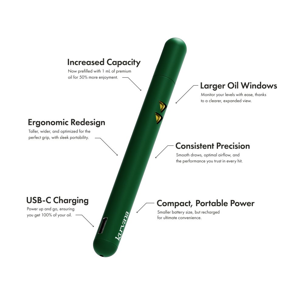ascnd-rechargeable-aio-features | Kurvana | Curated for years. Experienced in moments. Green vape pen with increased capacity, USB-C charging, ergonomic design, precision airflow, and larger oil windows.